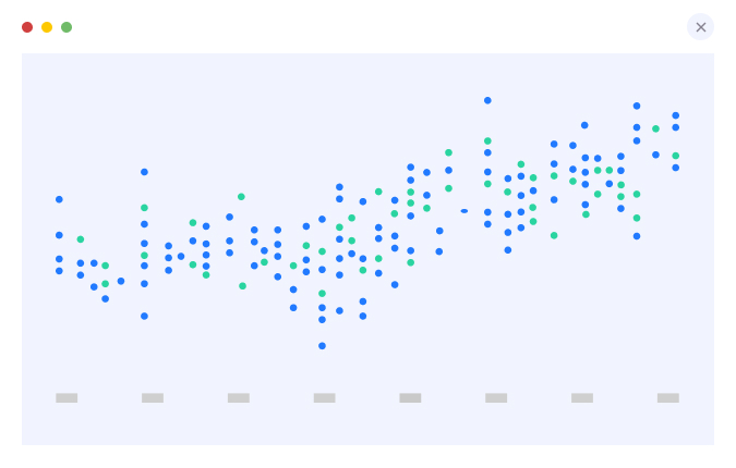AI 이상징후 탐지